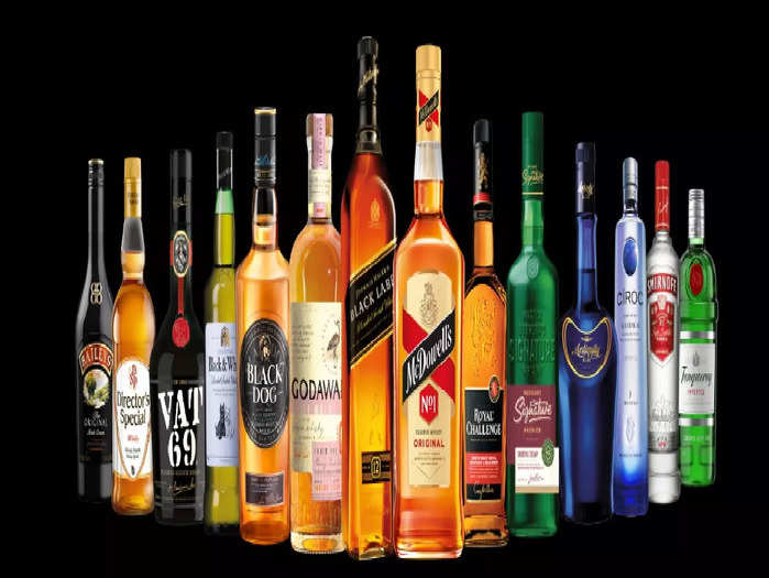 Diageo Whiskey Brands