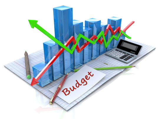 Financial Planning And Budget