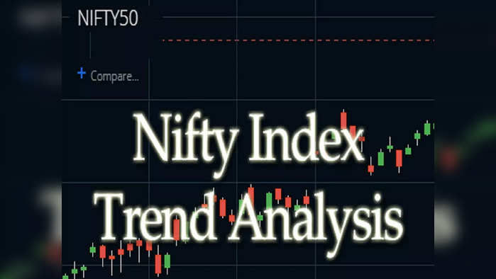 nifty trend