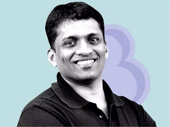 Byju’s FY 21 Result