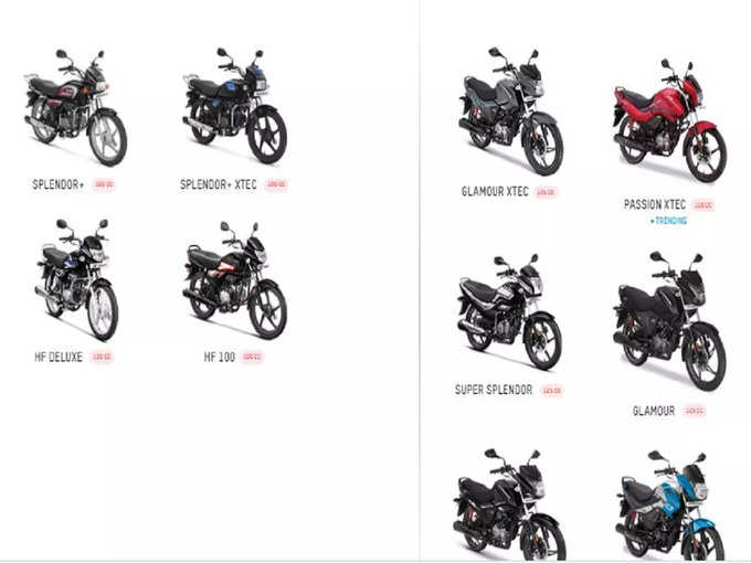 Hero New Bikes And Scooters In India 2