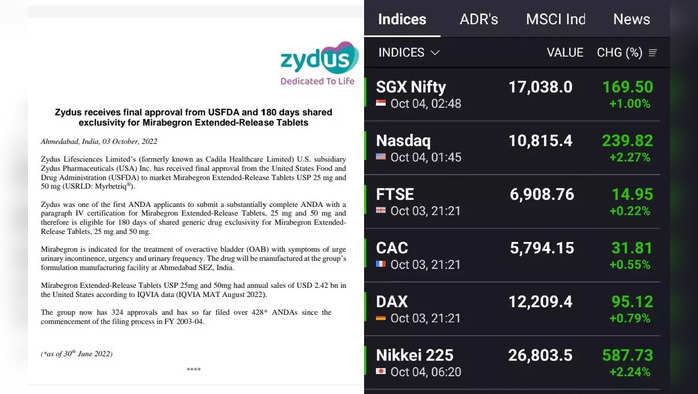 stock watch - Et tamil