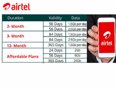 Airtel 5G Plan: आ गए एयरटेल 5G टैरिफ प्लान? 249 रुपये का सबसे सस्ता रिचार्ज! चेक करें पूरी लिस्ट