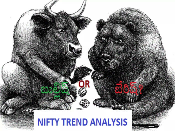 stock market trend analysis