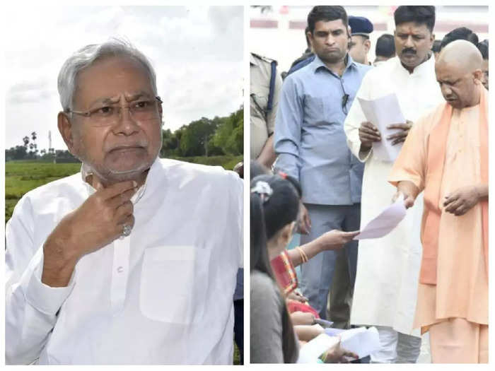 nitish yogi