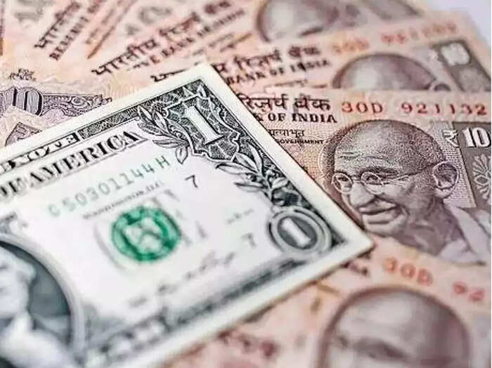 Dollar vs Rupee