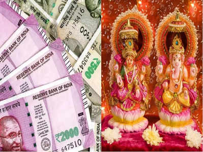 Indian Currency : तेल के कुएं से लेकर मंगलयान तक... जानिए किस-किस की छपी हैं भारतीय नोटों पर तस्वीरें 