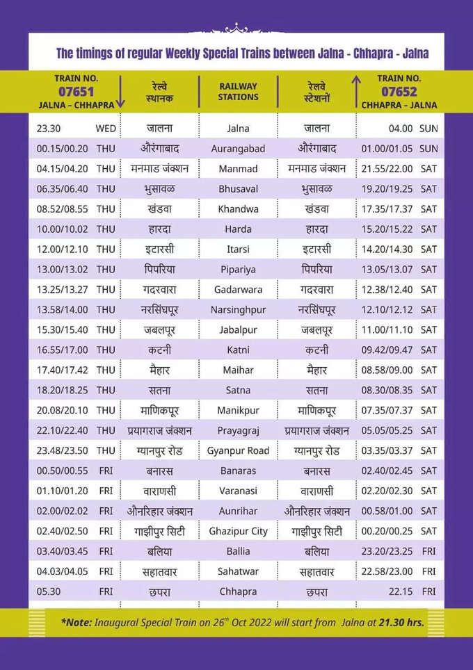 jalna to chhapra train time table