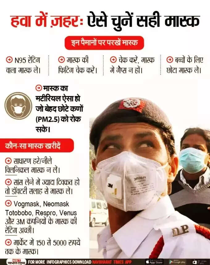 ऐसे चुनें सही मास्क ऐसे चुनें सही मास्क