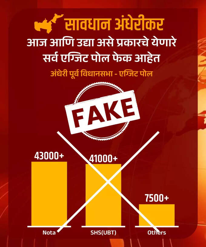 fake poll fake poll