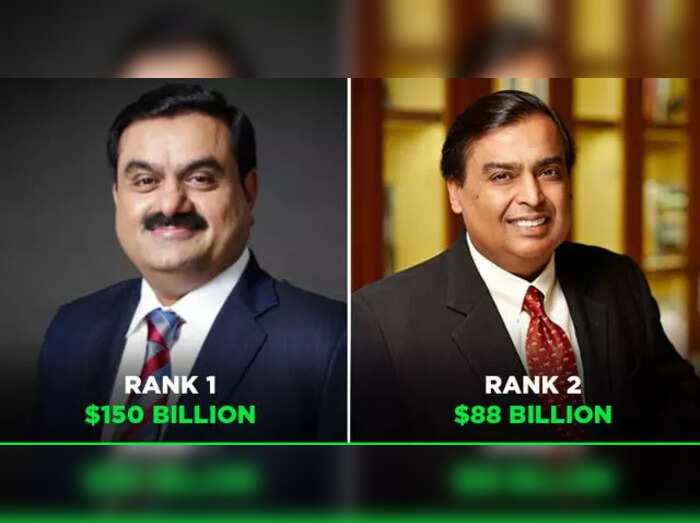 Gautam-Adani-Tops-Forbes-100-Richest-Indians-List-2022_634cfddc68f92