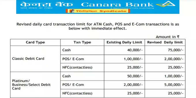 canara bank atm cash transaction