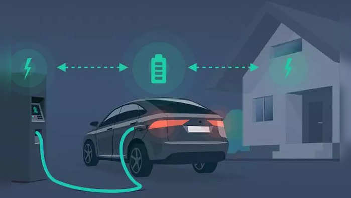 EV price rise due to batteries high cost