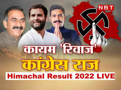 चुनाव नतीजे LIVE: हिमाचल में BJP हार की ओर, कांग्रेस को रुझानों में बढ़त