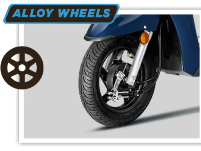 Honda Activa HSmart, Honda Activa 6G HSmart Launched in India! Honda