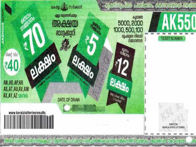 Kerala Lottery Result Today: ഭാഗ്യശാലി ആര്? 70 ലക്ഷം ഈ ടിക്കറ്റിന്; അക്ഷയ ലോട്ടറി ഫലം പുറത്ത്