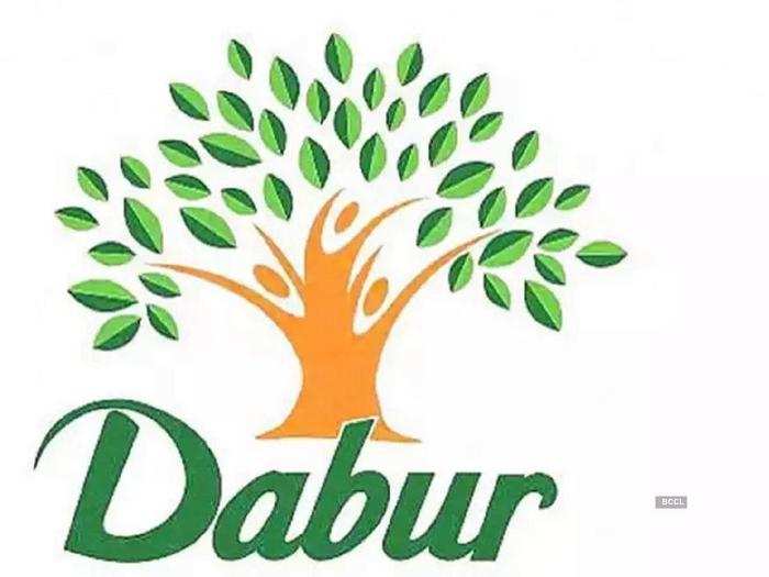 Dabur India