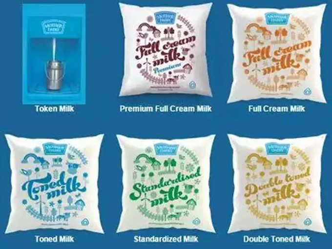 Mother Dairy made milk expensive last December