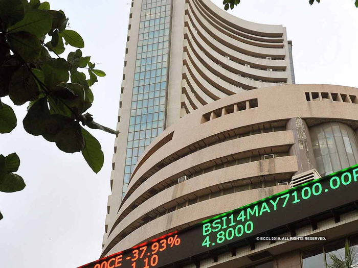 Sensex Up 400 Points and Nifty Around 17450