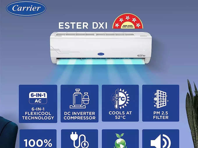 Carrier 2 Ton 5 Star Flexicool Inverter Split AC फीचर्स 