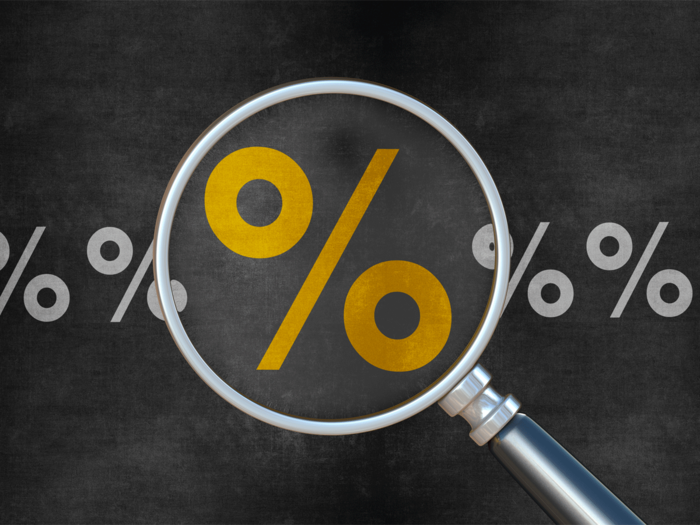 Interest Rates on Fixed Deposits