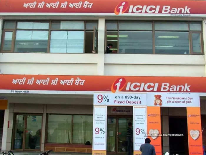 ICICI Bank share price