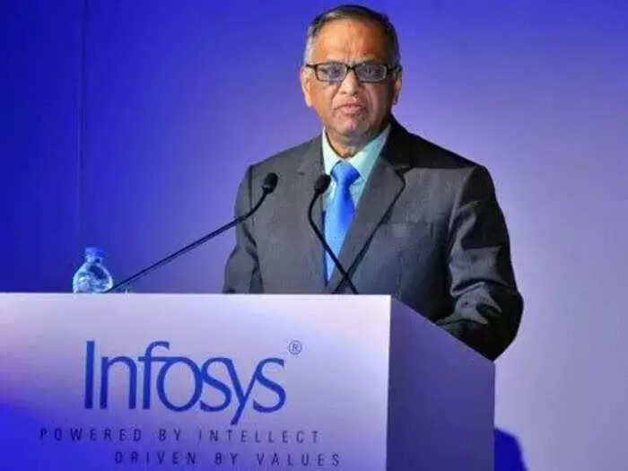 infosys-narayan-murthy-99947247