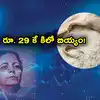 Bharat Rice Rs 29,Bharat Brand Rice: రూ. 29 కే కిలో బియ్యం ...