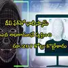 Hong Kong Deep Fake Scam Costs MNC Rs 207 Crore in Loss - Deep fake ...