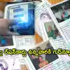 No Payment Needed for Current Bill Under Gruha Jyothi Scheme with White ...