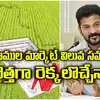 CM Revanth Reddy Orders Revision of Telangana Land Market Values ...
