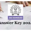 JEE (Advanced) 2024