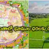 Telangana Government Extends HMDA Scope to Regional Ring Road - RRR ...