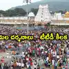 Ttd Eo Syamala Rao On Tirumala Darshan,Tirumala Darshans: తిరుమల ...
