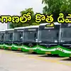 Telangana Rtc Proposals For 10 Rtc Depots,తెలంగాణలో మరో 10 కొత్త డిపోలు ...
