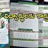 AP Govt Holistic Progress Report Cards for School Students: ఏపీలో ...