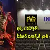 Pvr Inox Q3 Results,పుష్ప 2 వసూళ్ల జోష్.. క్యూ3లో PVR Inox అదుర్స్ ...