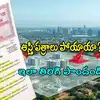 Certified Copy Of Property Documents,Property Documents: మీ ఆస్తి ...