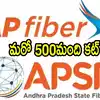 Andhra Pradesh Fibernet 500 Employees Terminated,ఏపీలో మరికొందరు ...