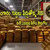 ఆర్‌బీఐ బంగారం నిల్వలు,Gold Reserves: బంగారం ధరల్లో మార్పు.. వెనక్కి ...
