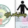 Ap New Ration Card Applications 2025 Documents,ఏపీలో రేషన్ కార్డుల కోసం ...