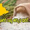 Telangana Brand Fine Rice,తెలంగాణ బియ్యానికి బ్రాండింగ్‌.. ఓపెన్ ...