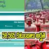 New Ration Cads In Telangana,కొత్తగా రేషన్‌కార్డు తీసుకున్న వారికి ...