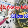 FADA Letter Urges RBI to Act on Private Banks Delay Auto Loan Rate Cuts ...