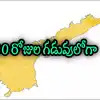 Andhra Pradesh Discount On Lrs Scheme Fees,ఏపీ ప్రభుత్వం బంపరాఫర్.. ఆ ...