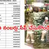 Hyderabad Rains Emergency Numbers,మరో రెండు రోజులు ఇదే పరిస్థితి.. ఈ ...