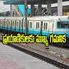 Hyderabad Mmts Trains,హైదరాబాద్ వాసులకు గుడ్‌న్యూస్.. MMTS స్పెషల్ ...
