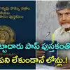 New Pattadar Passbooks In Ap,ఏపీలోని రైతులకు భారీ శుభవార్త.. లోన్ల కోసం ...