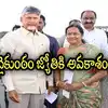 వైసీపీ ఎమ్మెల్యే గెలిచిన నియోజకవర్గానికి టీడీపీ కొత్త ఇంఛార్జ్.. ఈసారి ఆమెకి ఛాన్స్