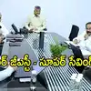 జీఎస్టీ తగ్గింపు.. ఏపీలో సూపర్ జీఎస్టీ-సూపర్ సేవింగ్స్, కేబినెట్ సబ్‌కమిటీతో సీఎం చంద్రబాబు సమావేశం